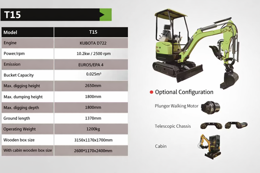 Minigrävare 1.5T Kubota-Motor